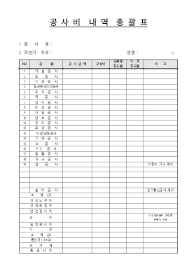 공사비내역총괄표 공사비내역총괄표